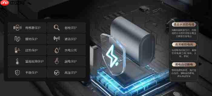 海信电热水器DS11Ultra：小体积破解空间焦虑，1.5吨热水全家畅洗