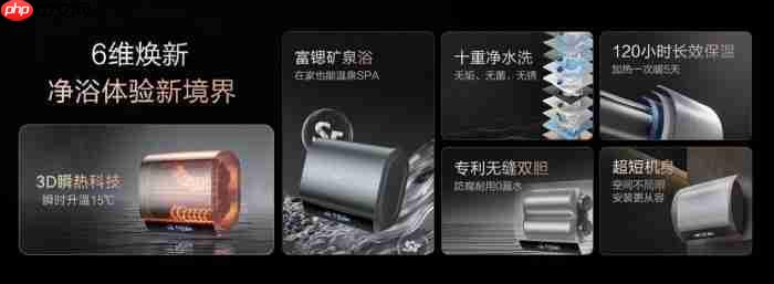 海信电热水器DS11Ultra：小体积破解空间焦虑，1.5吨热水全家畅洗