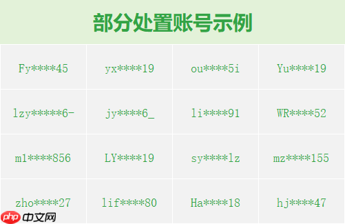 微信打击外挂：“朋友圈能看访客记录”的教程是假的
