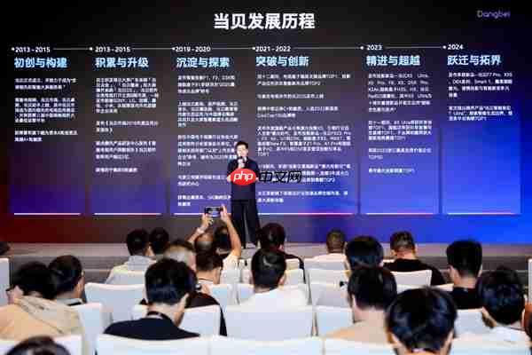 借力英特尔ISV计划 小旺AI截图成AIPC“智能入口”首站