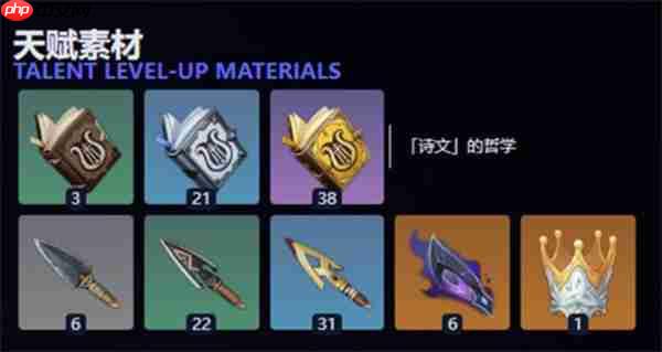 原神5.7塔利雅培养材料全收集指南