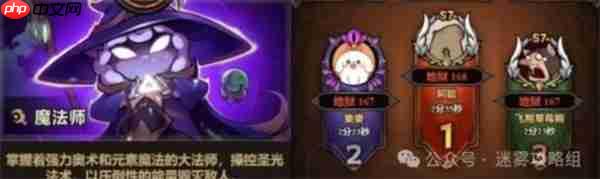 迷雾大陆S7赛季职业强度天梯榜：开荒必看职业选择指南