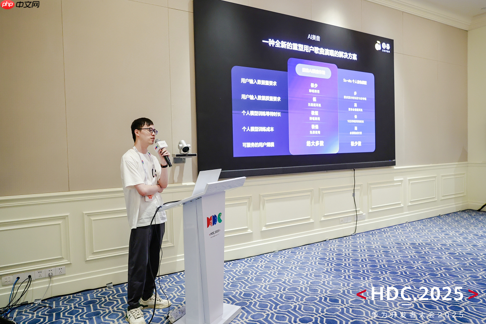 回森亮相华为开发者大会2025，携手鸿蒙生态共筑娱乐应用新标杆