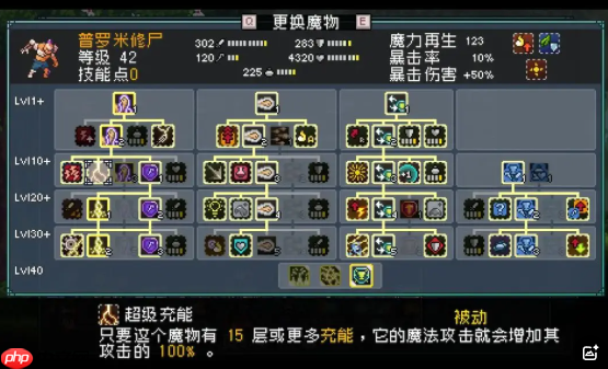 怪物乐土普罗米修尸解析：电击队的全能充电宝