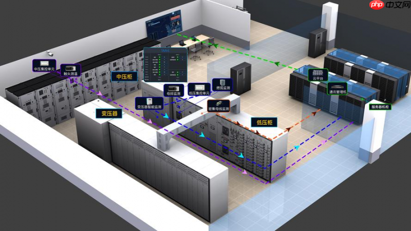 智能物联网关供应商排名：哪家的工业智能网关设备好用？