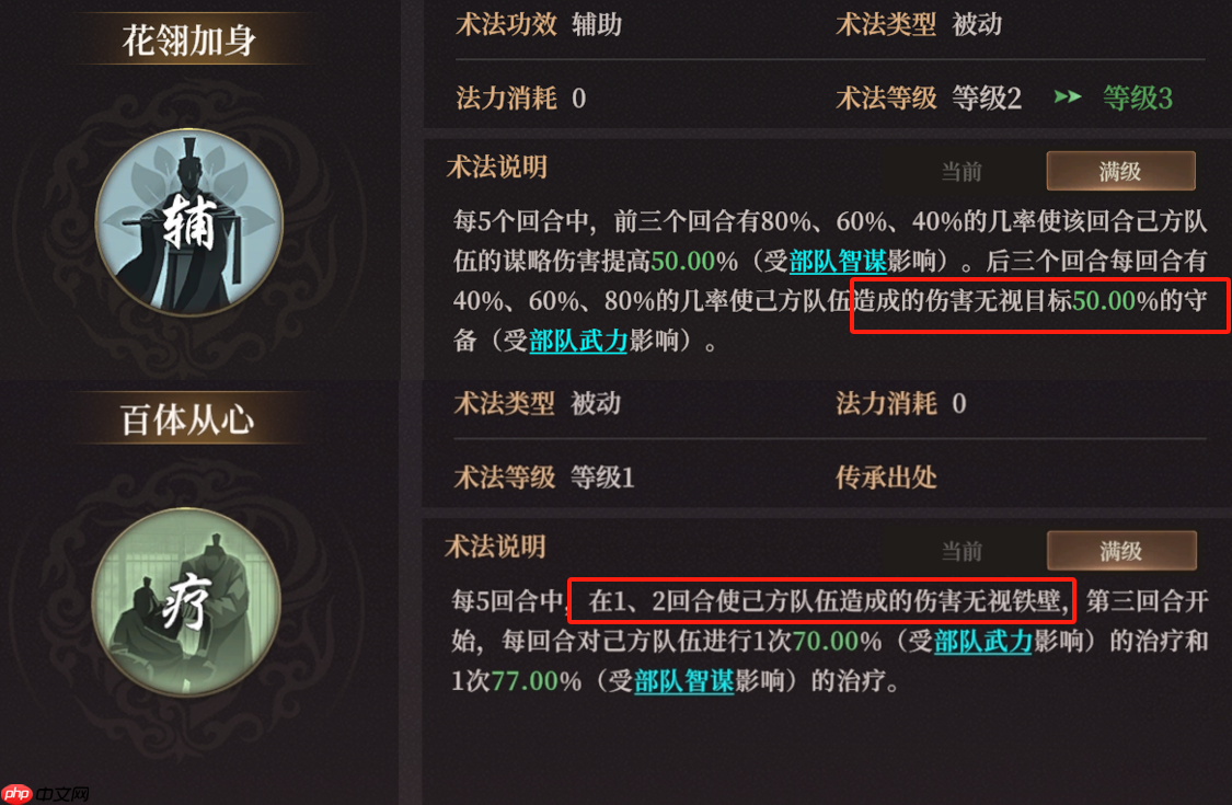 封神开天云中子终极攻略：单点爆破之王，双修流永动机阵容揭秘