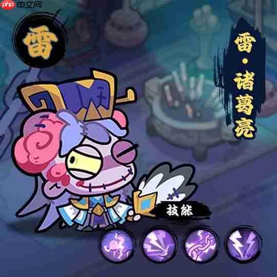 末世王者核心角色全解析：吕布曹操战神阵容揭秘