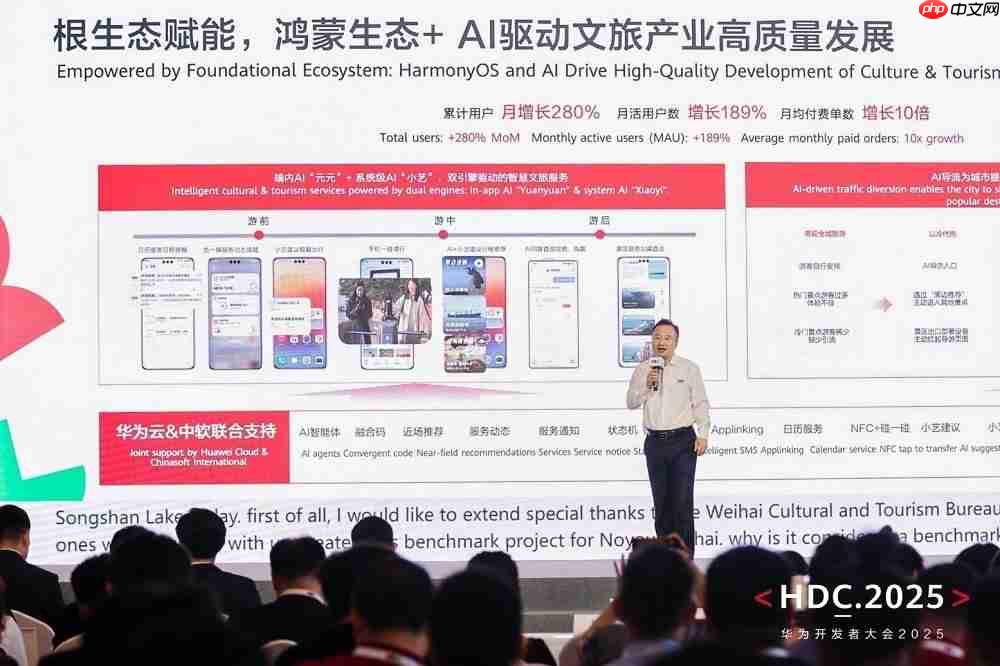 中软国际携多款鸿蒙生态产品与技术服务解决方案深度参与HDC2025