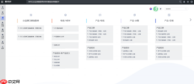 从消费者洞察到销量提升:数据标签重塑企业商业增长全链路
