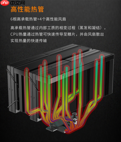 九鲨JF15KDIAMOND携“四风扇”颠覆性设计震撼登场