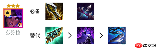 金铲铲之战 S8.5 机甲精英盖伦上分秘笈 后期锁血运营全解析