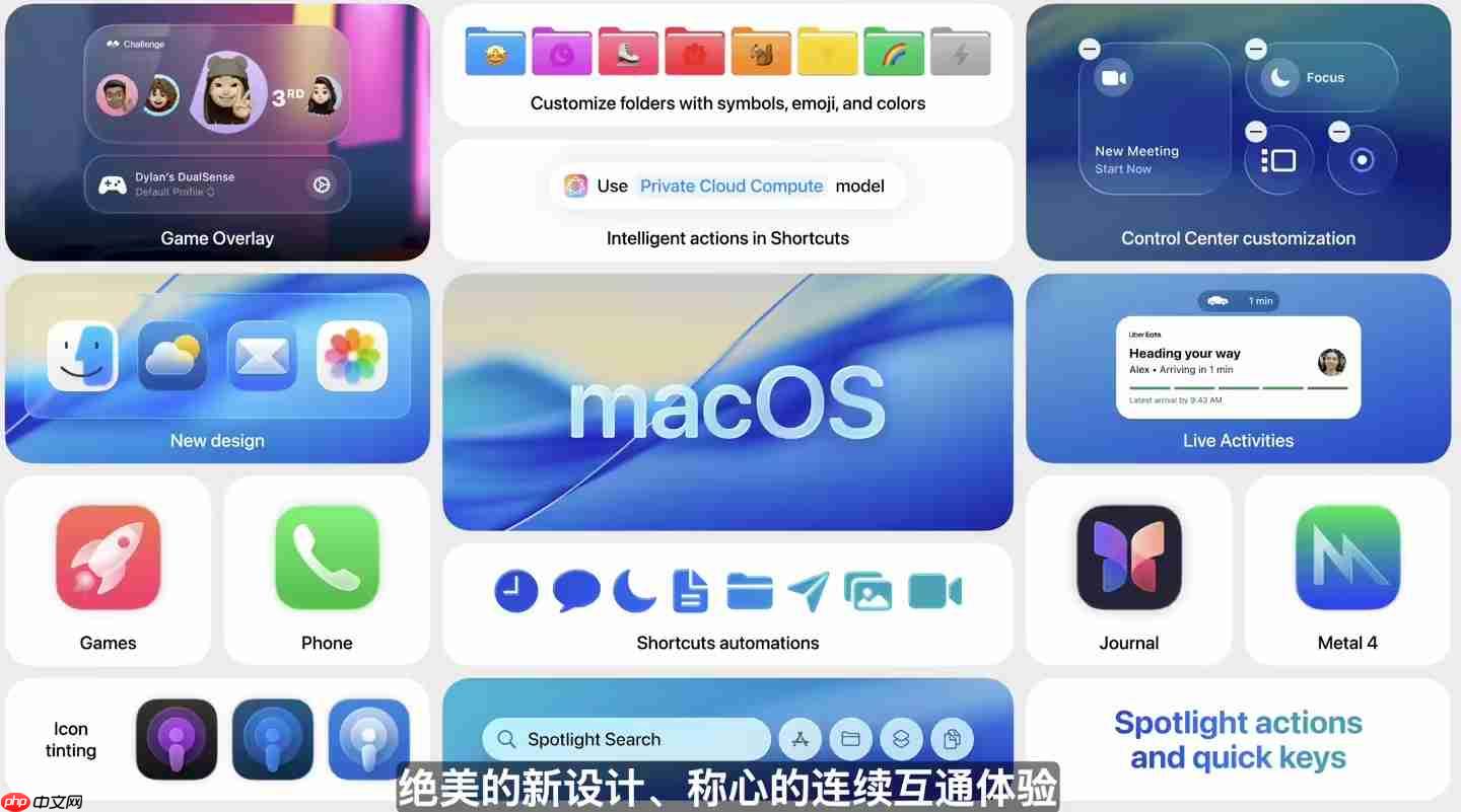 苹果WWDC25看点：回归实用，全新液态玻璃设计，iPad全面Mac化！