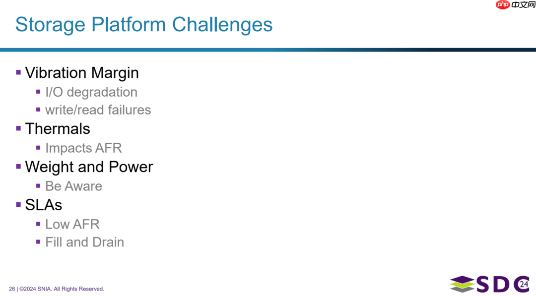 Dropbox：SMR技术驱动成本与性能双赢