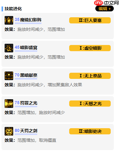 暗帝加点终极指南：舍弃灵魂恢复，爆发输出制霸地下城