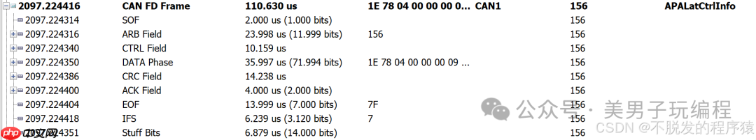 CANoe分析CAN总线电平信号