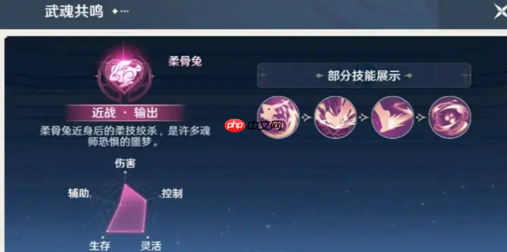 斗罗大陆猎魂世界阵容搭配终极指南：点燃战火，追击制胜！