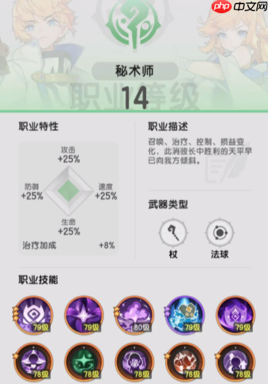 杖剑传说贤者转职流派深度解析：从辅助核心到战场掌控者