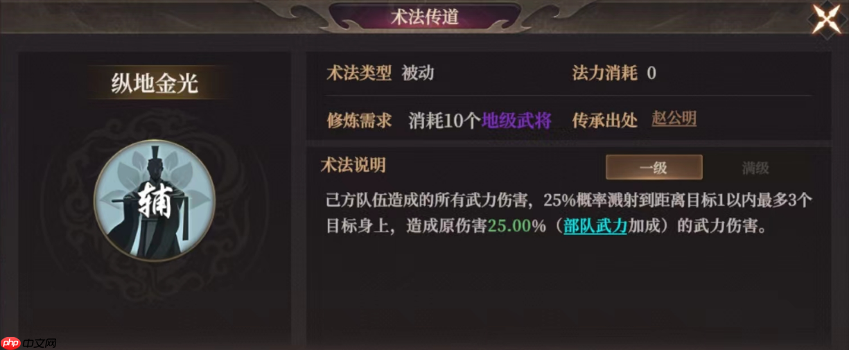 封神开天纵地金光术法解析：连击体系的溅射清屏利器！谁才是溅射之王？