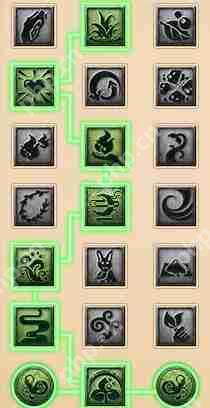 2025神木林经脉全流派加点指南：版本答案一网打尽