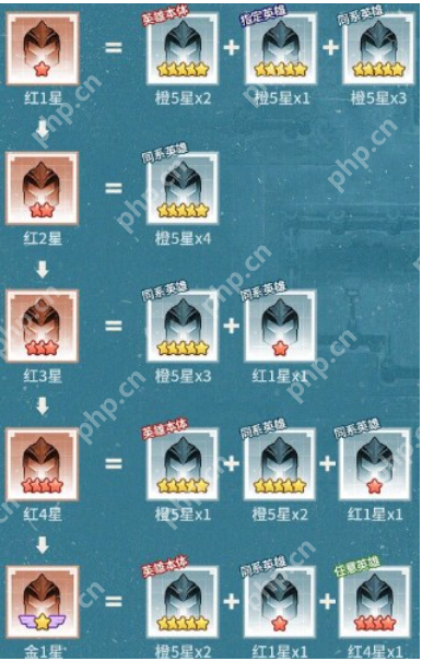 三千幻世新手避坑全攻略 零氪党逆袭必看指南