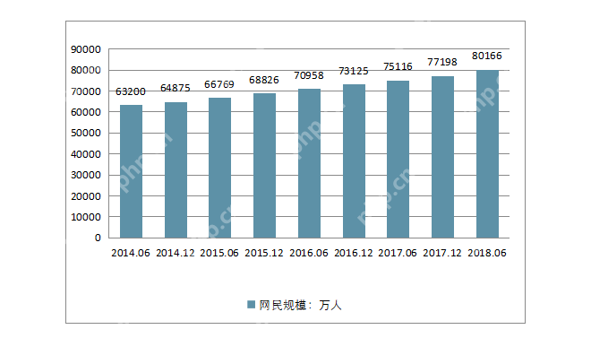 2019创业赚钱好项目：错过淘宝、微商，千万别再错过社交电商!