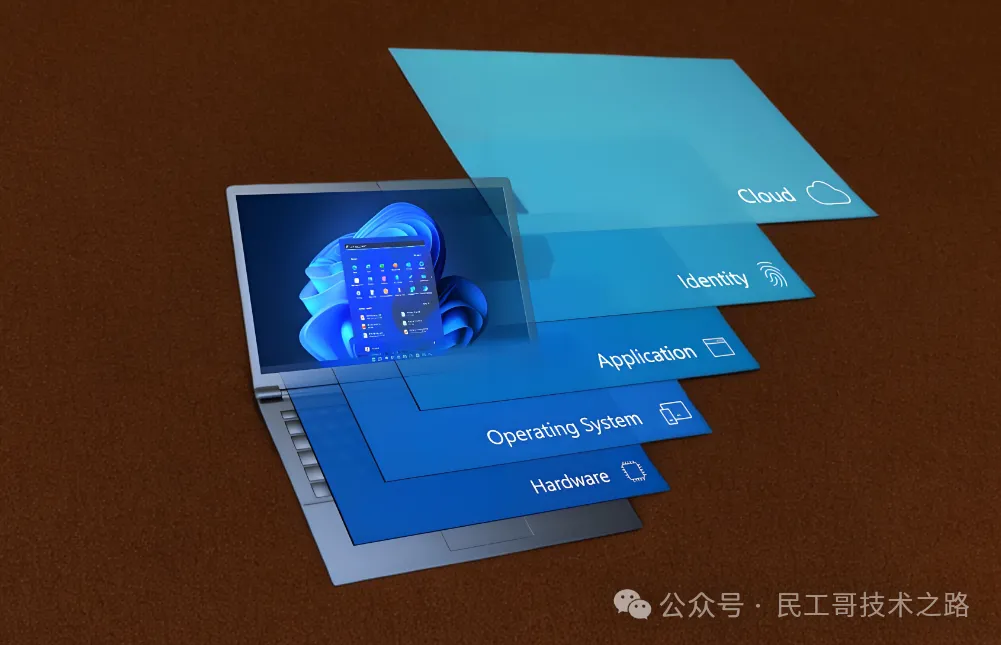 Windows 底层大改！