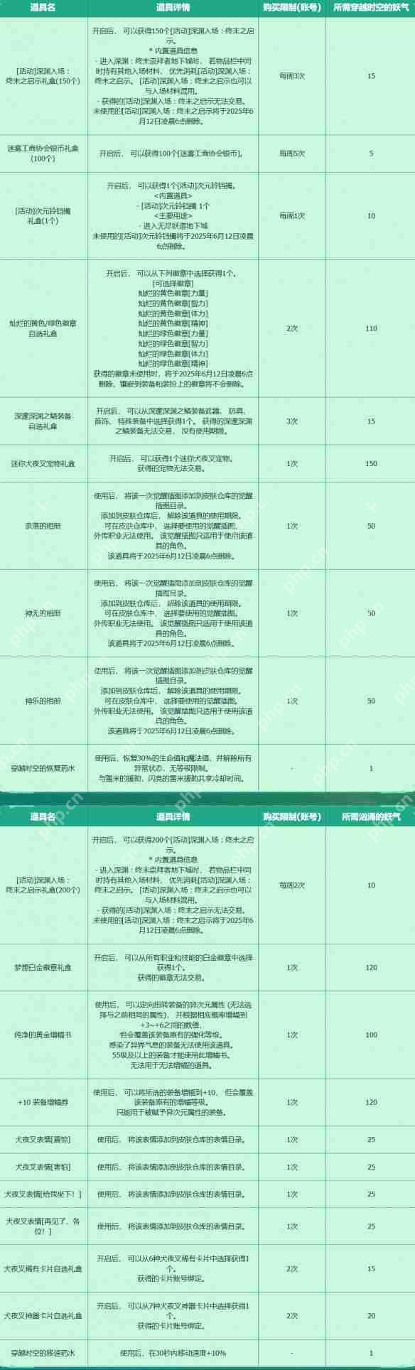 DNF手游犬夜叉联动活动攻略：时空妖气收集玩法全解析
