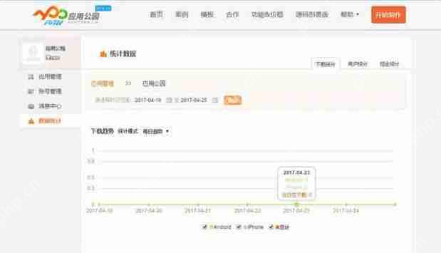 从零开始，技术小白一个人也能开发app
