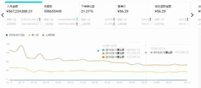 开发APP：做一个app需要学什么？