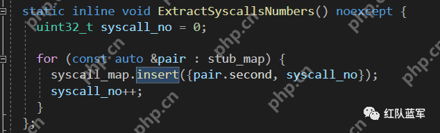 几个 Syscall 项目的学习记录