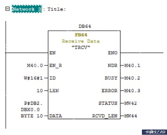 一个PLC用博图，一个PLC用STEP7，通讯怎么办？