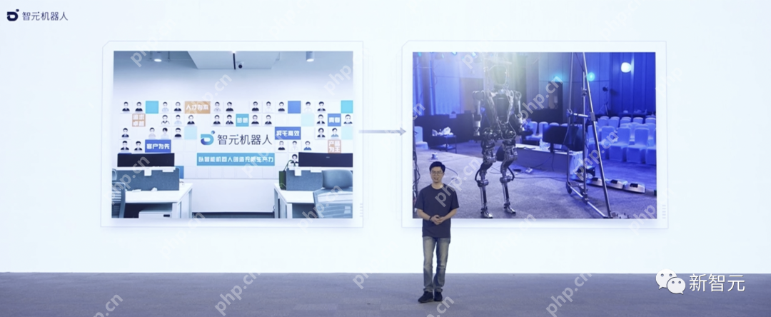 天才少年稚晖君智元机器人走路进场！AI模型做大脑，目标售价20万以内
