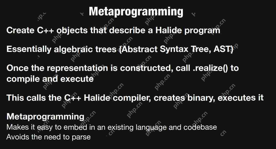图像、神经网络优化利器:了解Halide
