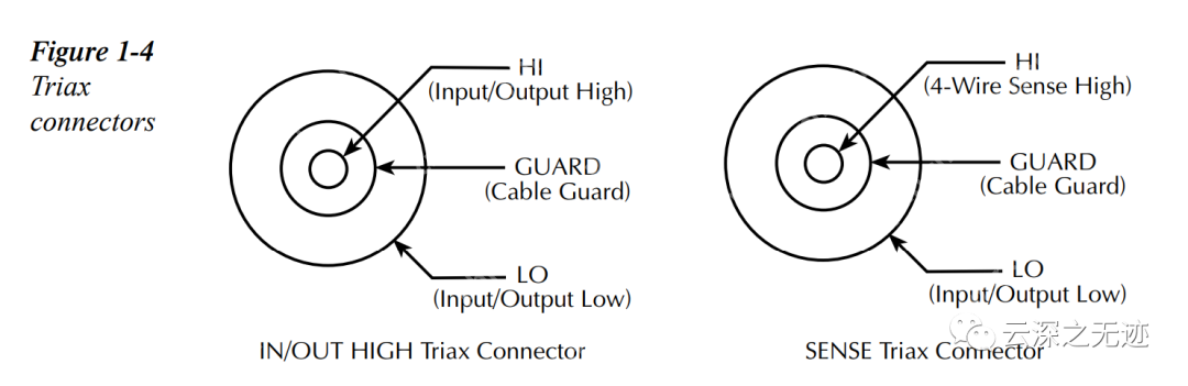 纳米摩擦发电机-单电极模式调理电路