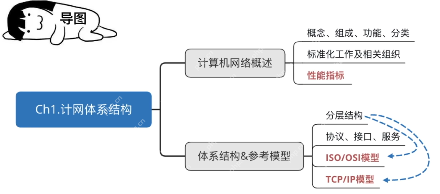 【网络奇缘】我和英特网再续前缘