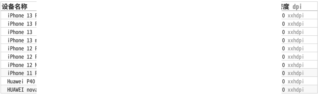 浅谈兼容性测试