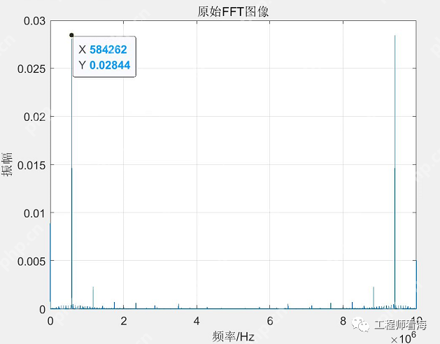 莫名其妙的噪声都是怎么来的？