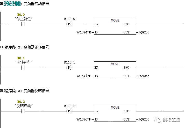 S7-300通过PROFIBUS-DP控制MM440变频器