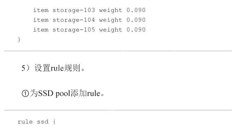 ceph crush配置实例(快慢存储：SSD和机械硬盘混合)