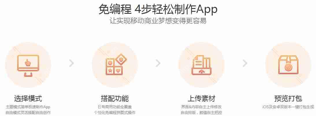视频APP开发:免编程教你开发教育视频点播APP，送平台模板