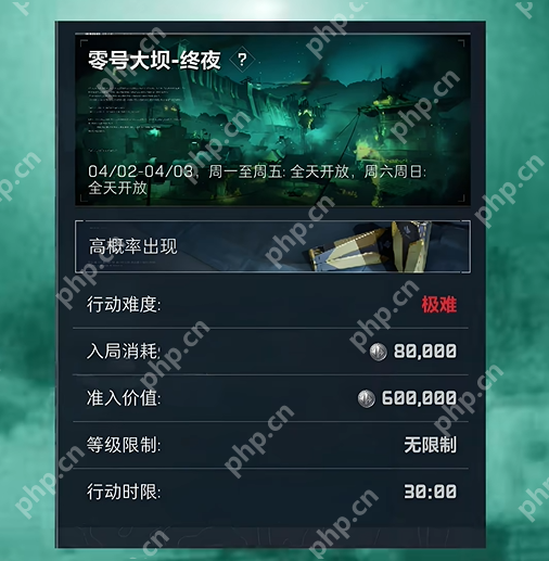 三角洲行动S4赛季黑夜大坝通关条件全解析