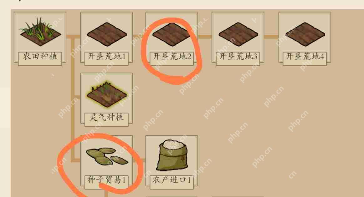 伏魔诀科技点高效分配指南 快速发育必看技巧