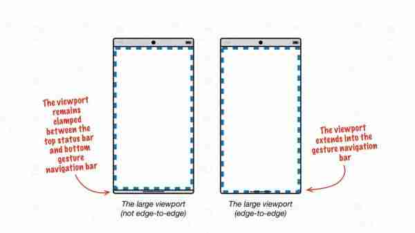 安卓版谷歌 Chrome 浏览器 135 优化手势导航，增强全屏沉浸感