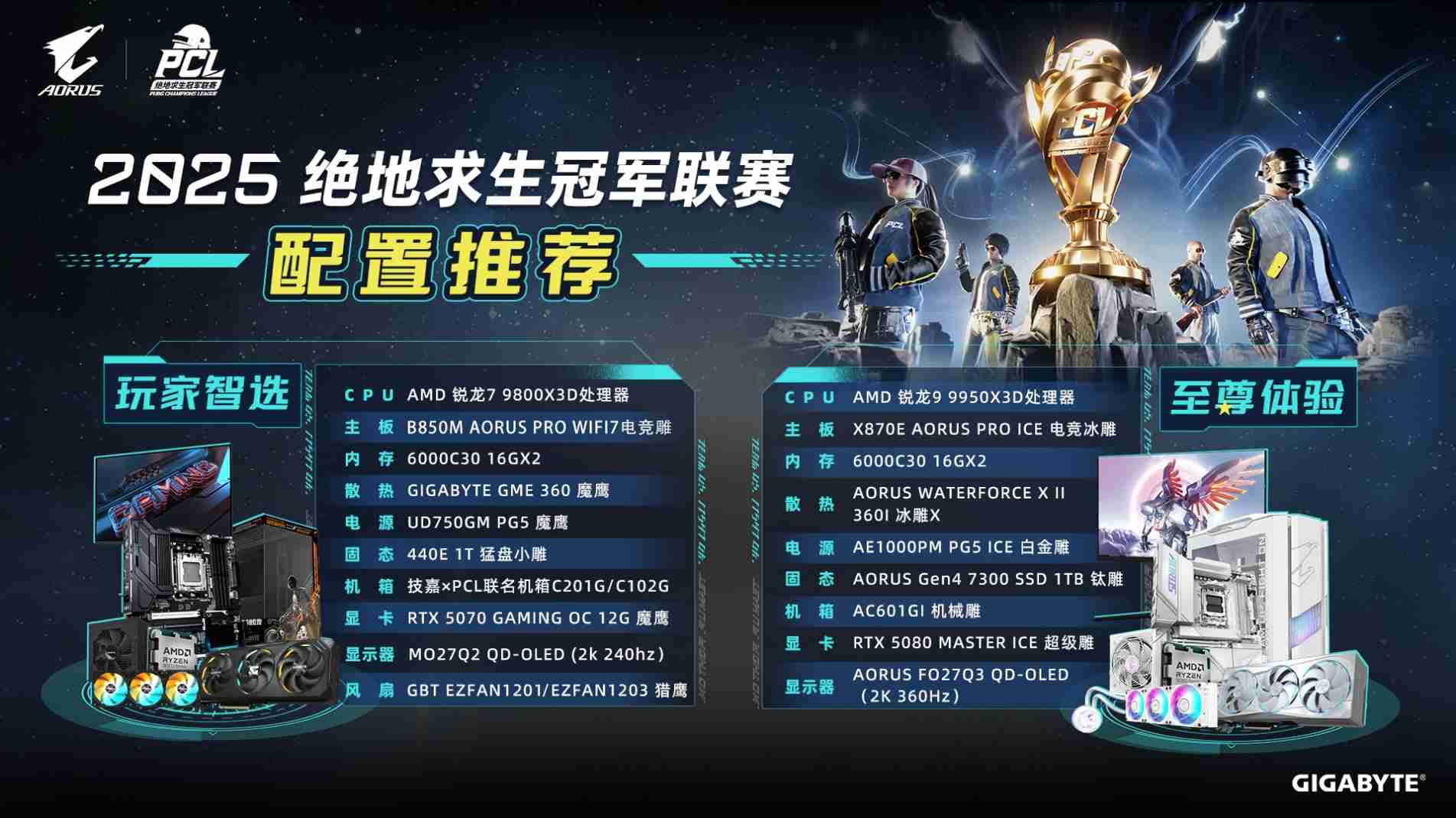 技嘉AORUS电竞主机联名PCL：助力畅快吃鸡体验！