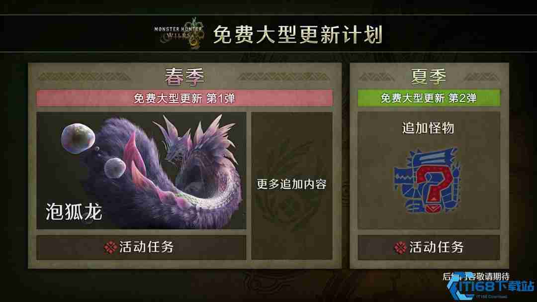 猎人之旅再启！怪物猎人21周年庆Capcom揭晓荒野未来更新蓝图