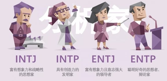 e人和i人是什么意思 e人格和i人格的区别 - php中文网