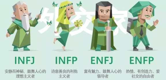 e人和i人是什么意思 e人格和i人格的区别 - php中文网