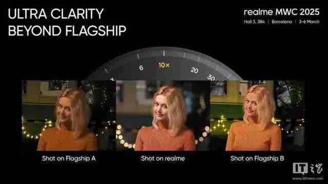 真我首款可更换镜头概念机亮相MWC 2025，10倍无损光学变焦