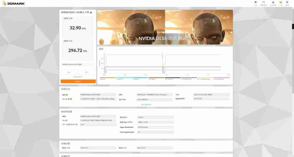 新一代4K游戏利器：七彩虹iGame GeForce RTX 5080 Ultra W OC 16GB评测