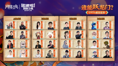 月圆之夜：32位主播齐聚镜中对决，S6赛季蛇年首战点燃激情战火！